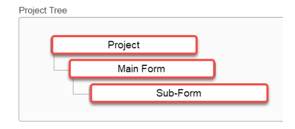 A screenshot of a computer screenAI-generated content may be incorrect.